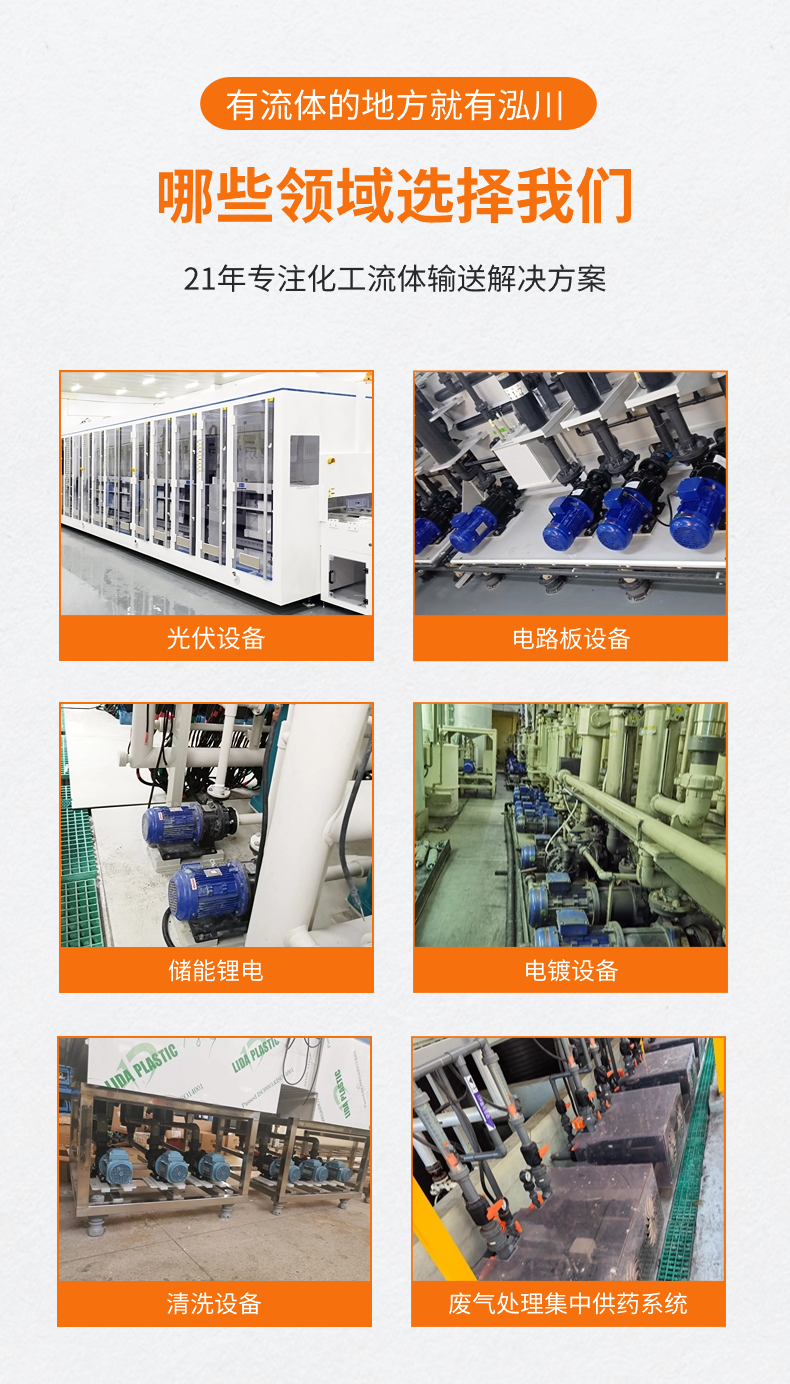 內襯氟磁力泵GDM50